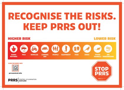 Recognise the risks poster